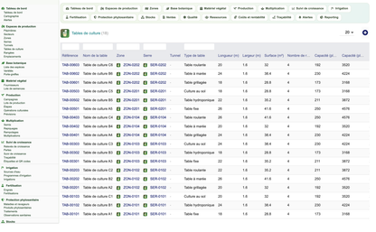 DoliResources - Dolibarr - 10_tables_culture