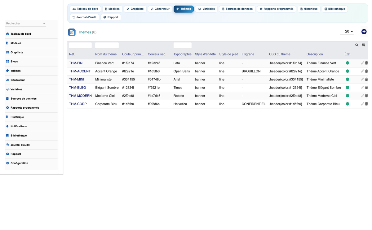 DoliResources - Dolibarr - 10_themes