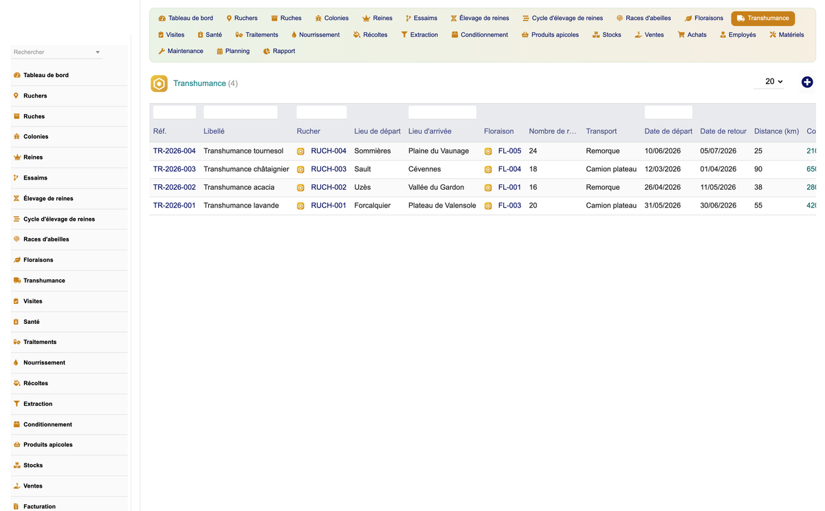 DoliResources - Dolibarr - 10_transhumance