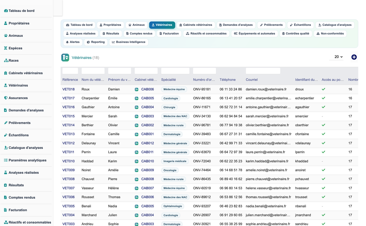 DoliResources - Dolibarr - 10_veterinaires_liste