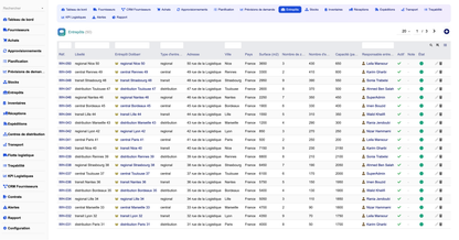 DoliResources - Dolibarr - 10_warehouses_list_b2c67ce7-2c7f-45f1-b164-22738e84a636