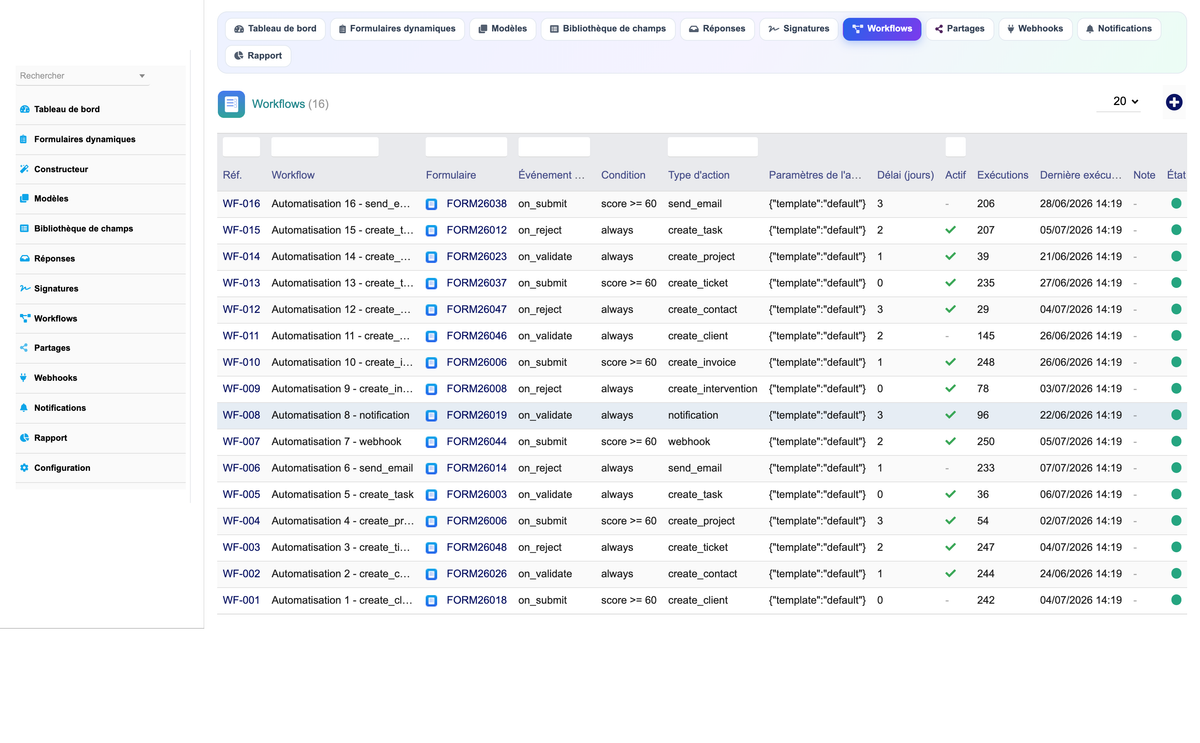 DoliResources - Dolibarr - 10_workflows