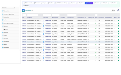 DoliResources - Dolibarr - 10_workflows