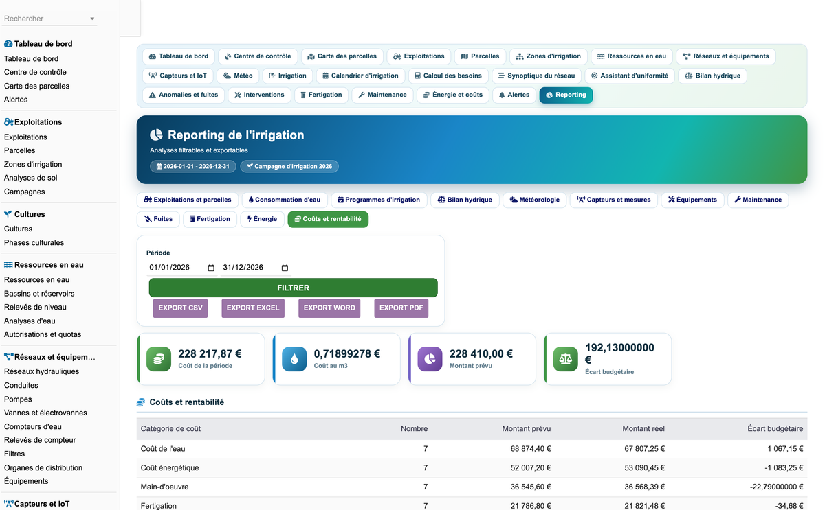 DoliResources - Dolibarr - 110_reporting_financier