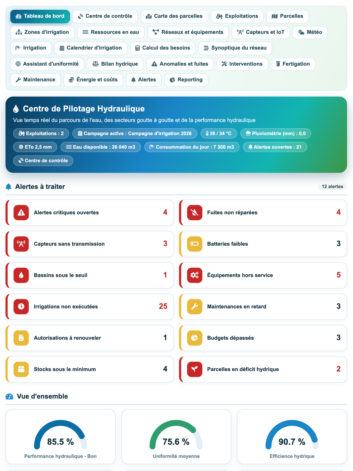 DoliResources - Dolibarr - 114_vue_tablette