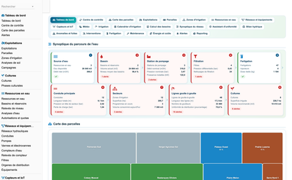 DoliResources - Dolibarr - 116_tableau_de_bord_synoptique