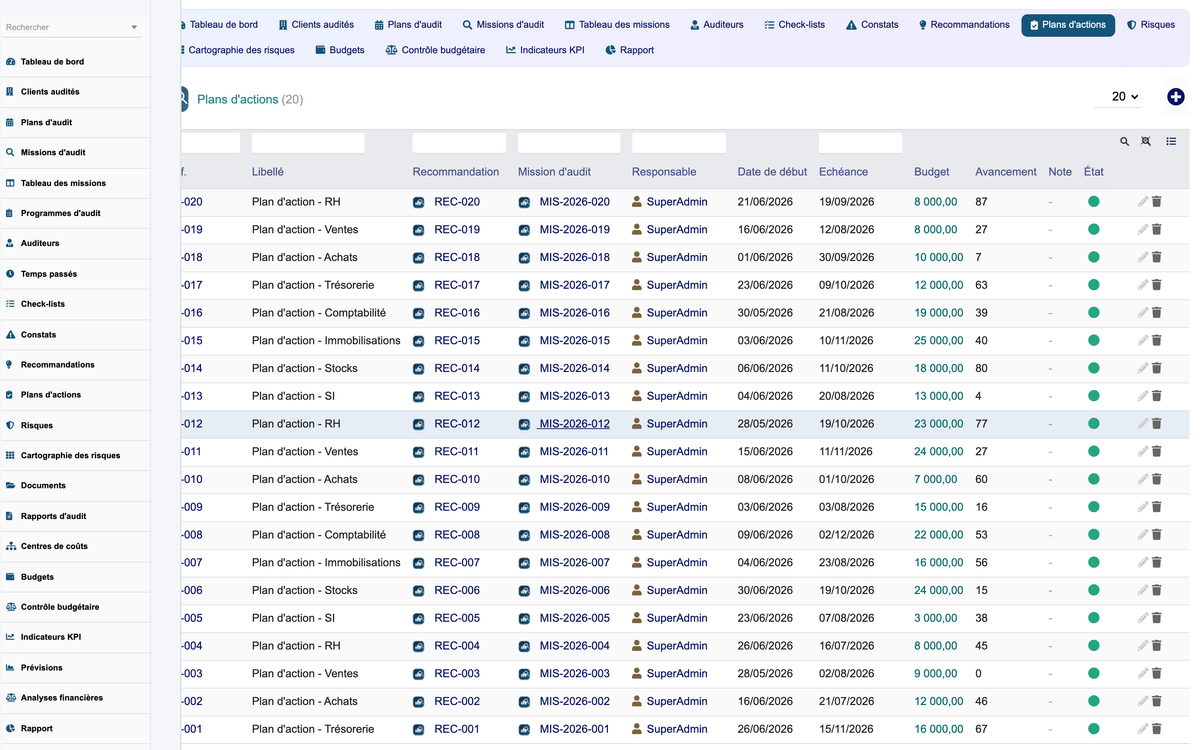 DoliResources - Dolibarr - 11_actionplans