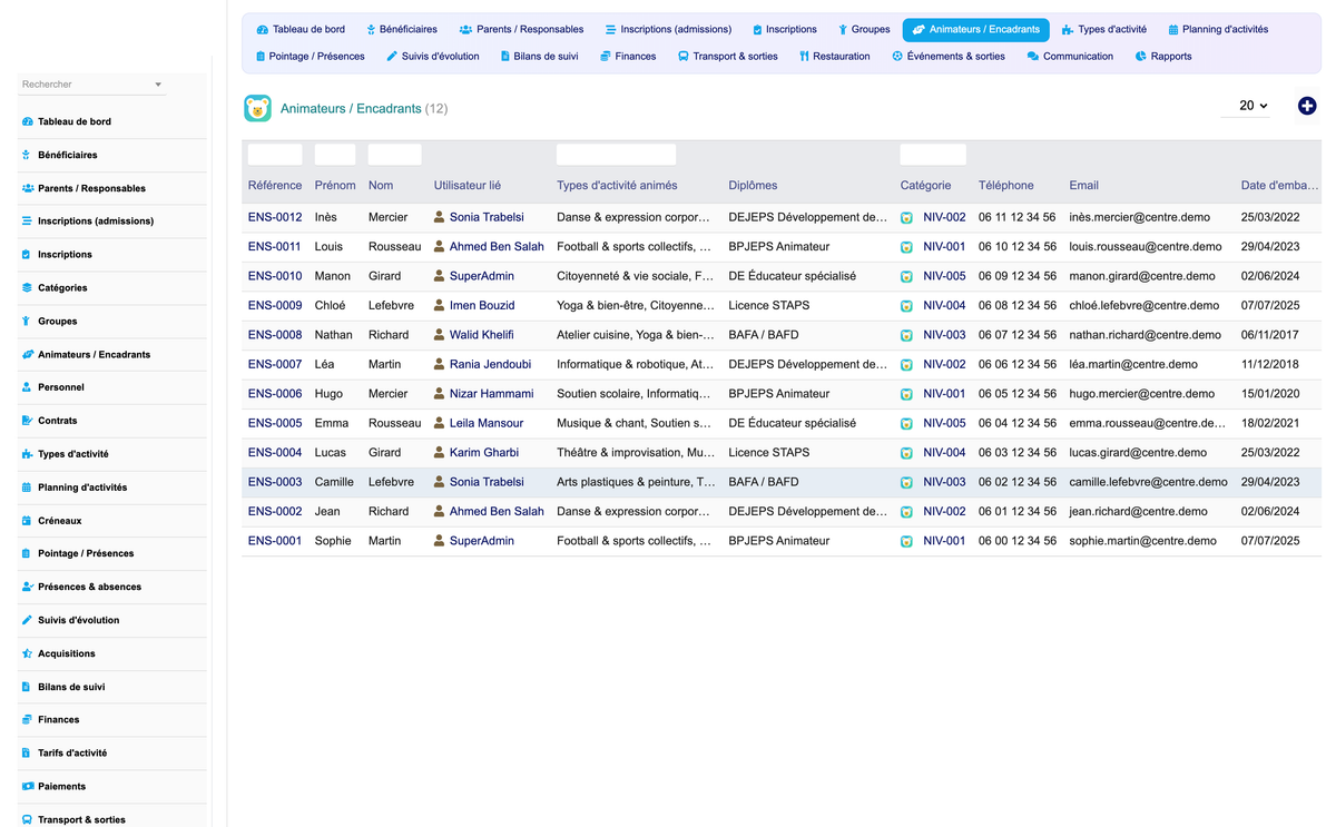 DoliResources - Dolibarr - 11_animateurs
