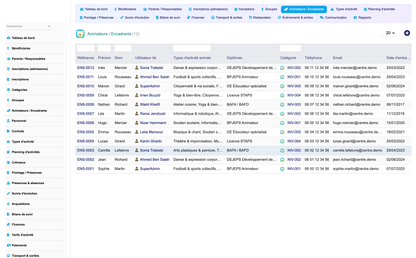 DoliResources - Dolibarr - 11_animateurs