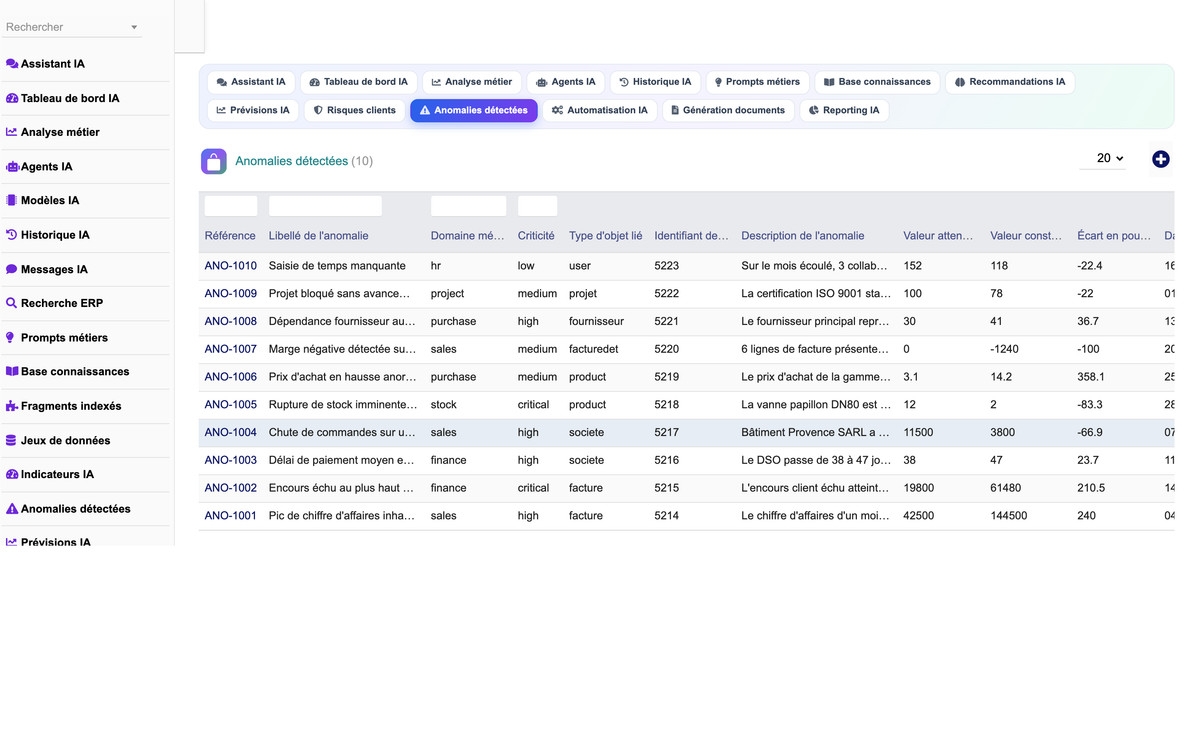 DoliResources - Dolibarr - 11_anomalies_detectees