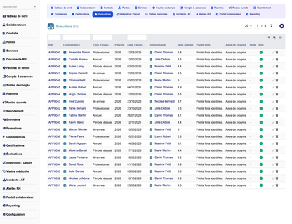 DoliResources - Dolibarr - 11_appraisals_list_59b6076c-b25f-46d1-9d1b-efd5d8bd09c8
