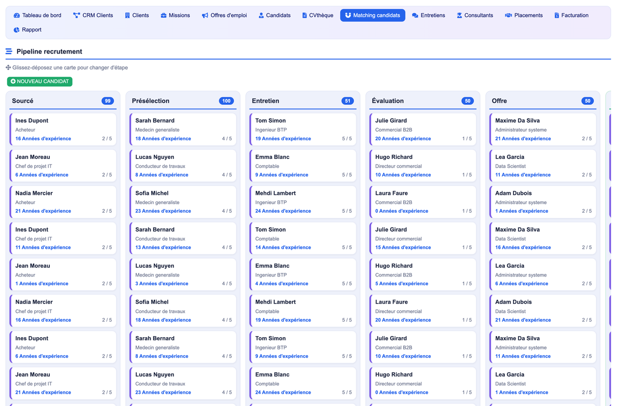 DoliResources - Dolibarr - 11_ats_pipeline_8df640bd-1fa0-4253-9f86-b004f00add29