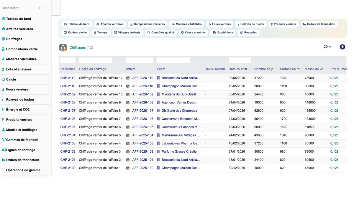 DoliResources - Dolibarr - 11_chiffrages