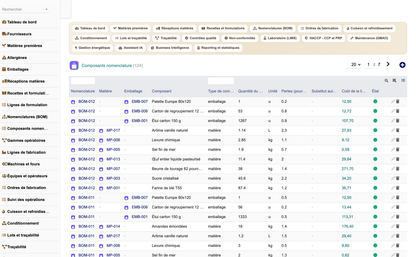 DoliResources - Dolibarr - 11_composants_bom