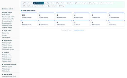 Access Manager Pro — advanced access control for Dolibarr