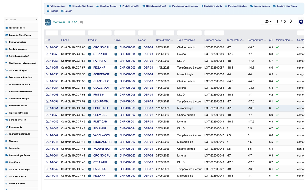 DoliResources - Dolibarr - 11_controles_haccp