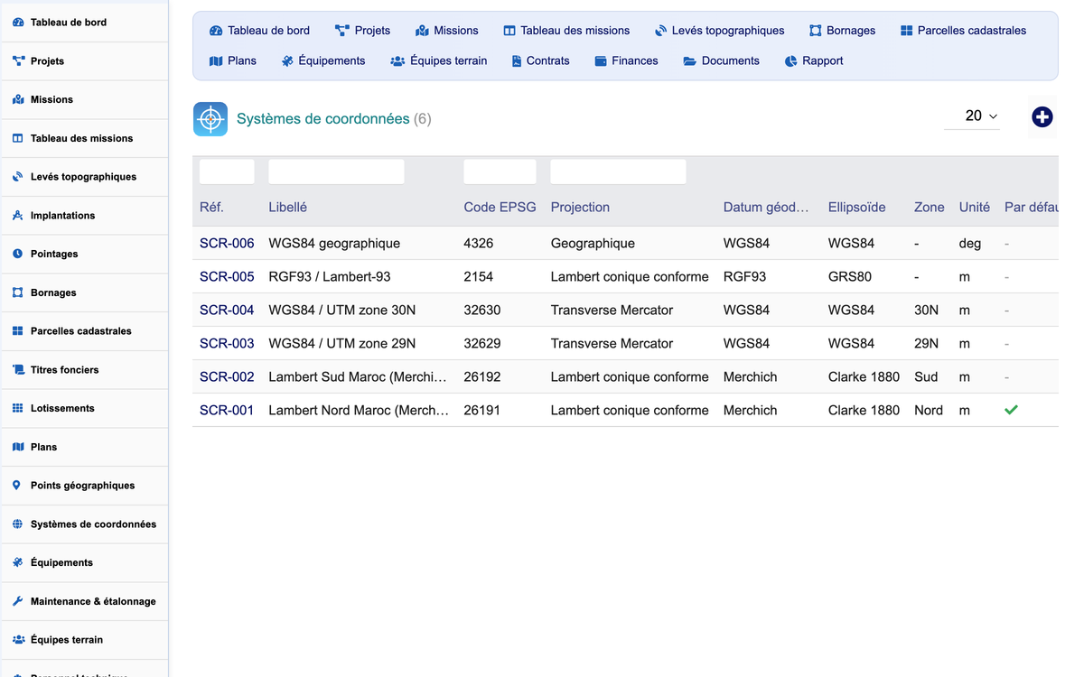 DoliResources - Dolibarr - 11_coordinate_systems