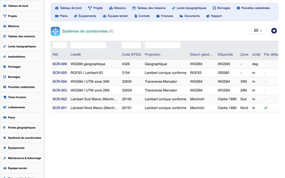 DoliResources - Dolibarr - 11_coordinate_systems
