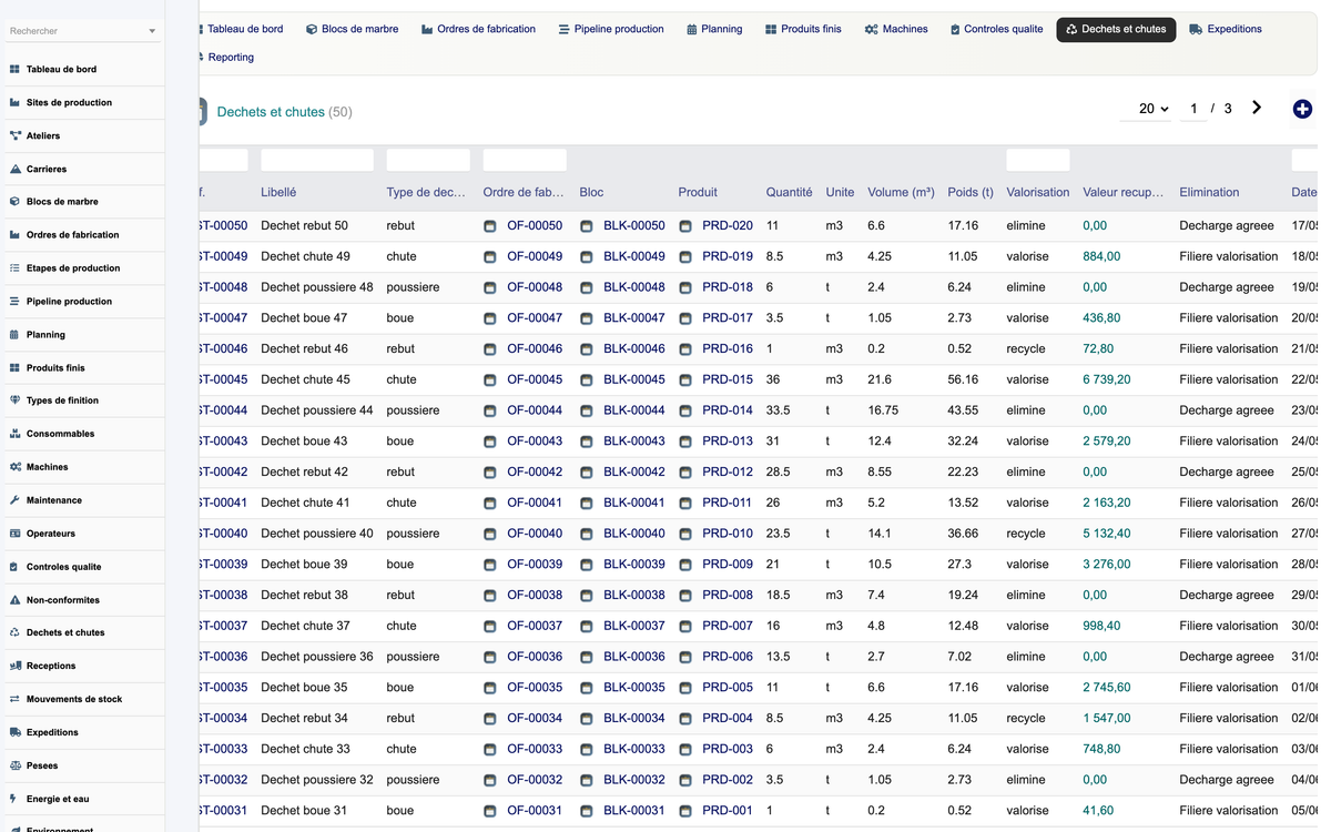 DoliResources - Dolibarr - 11_dechets