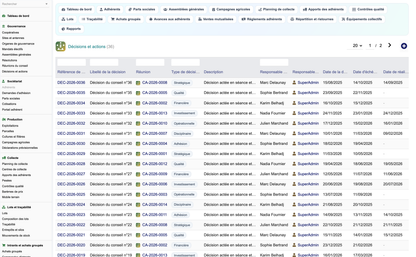 DoliResources - Dolibarr - 11_decisions
