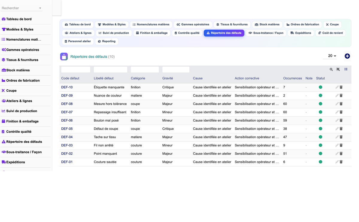 DoliResources - Dolibarr - 11_defauts_liste