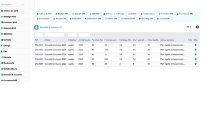 DoliResources - Dolibarr - 11_diversite_inclusion