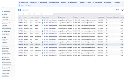 DoliResources - Dolibarr - 11_employees