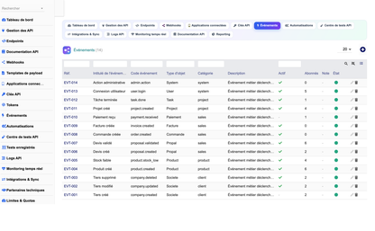 DoliResources - Dolibarr - 11_evenements