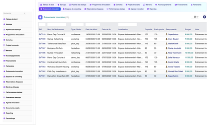 DoliResources - Dolibarr - 11_events_d22cb184-76d6-45bb-b821-efd99dd4a813