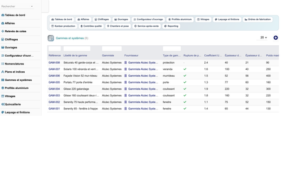DoliResources - Dolibarr - 11_gammes_systemes