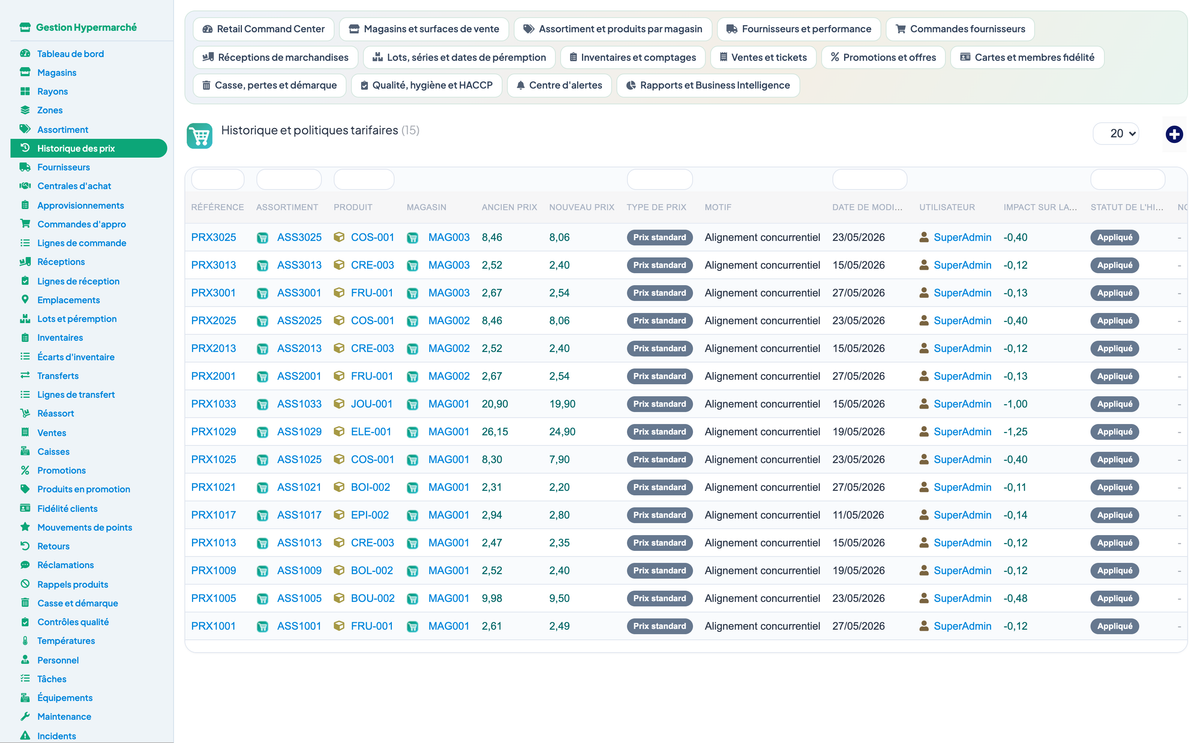 Complete Hypermarket Management for Dolibarr