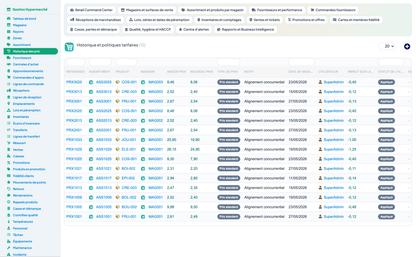 Complete Hypermarket Management for Dolibarr