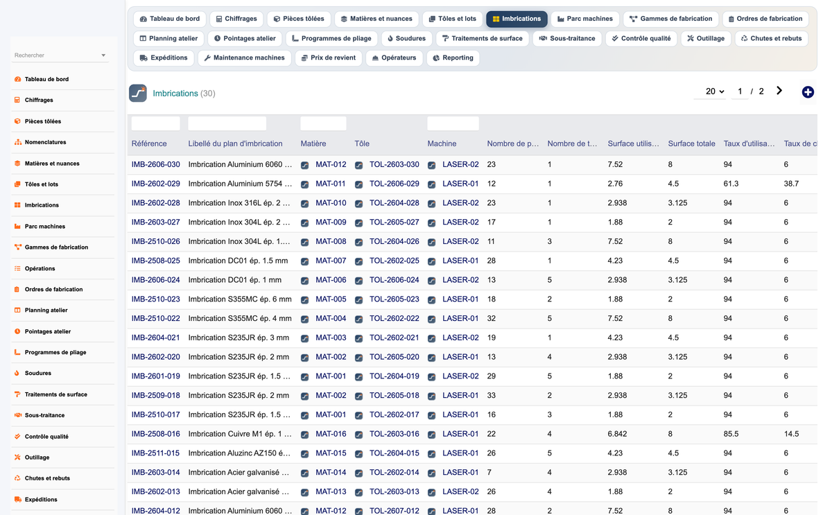 DoliResources - Dolibarr - 11_imbrications