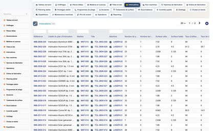 DoliResources - Dolibarr - 11_imbrications