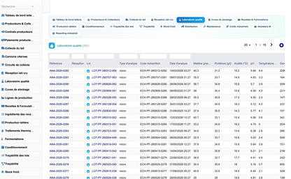 DoliResources - Dolibarr - 11_laboratoire_qualite