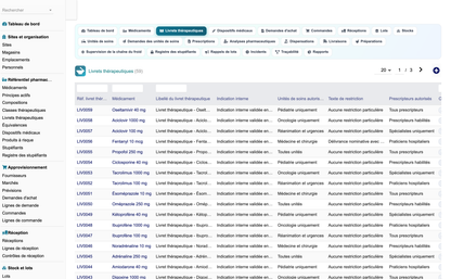 DoliResources - Dolibarr - 11_livret_therapeutique