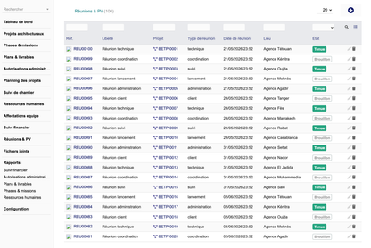 DoliResources - Dolibarr - 11_meetings_e199a16c-3a60-41f0-bcd1-9fe046c04716