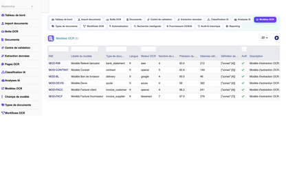 DoliResources - Dolibarr - 11_modeles_ocr