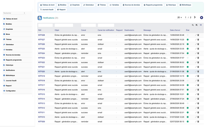 DoliResources - Dolibarr - 11_notifications
