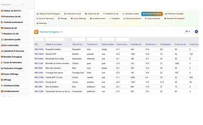 DoliResources - Dolibarr - 11_recettes_fromageres