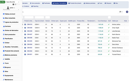 DoliResources - Dolibarr - 11_recipes_list