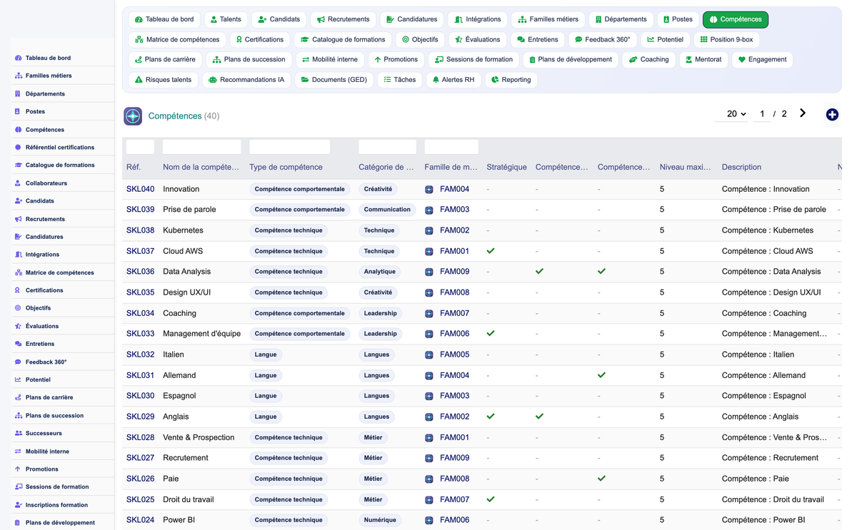 HR Performance Evaluation Management - Dolibarr