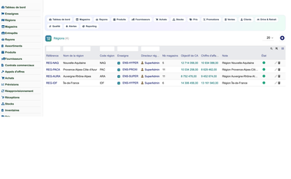 Complete Mass-Distribution Management Solution for Dolibarr