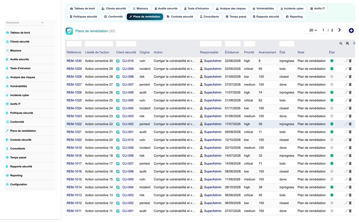 DoliResources - Dolibarr - 11_remediations