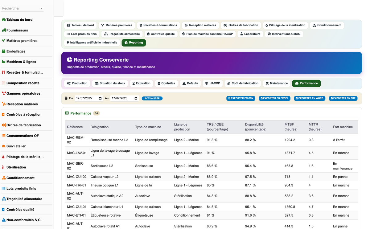 DoliResources - Dolibarr - 11_reporting_performance