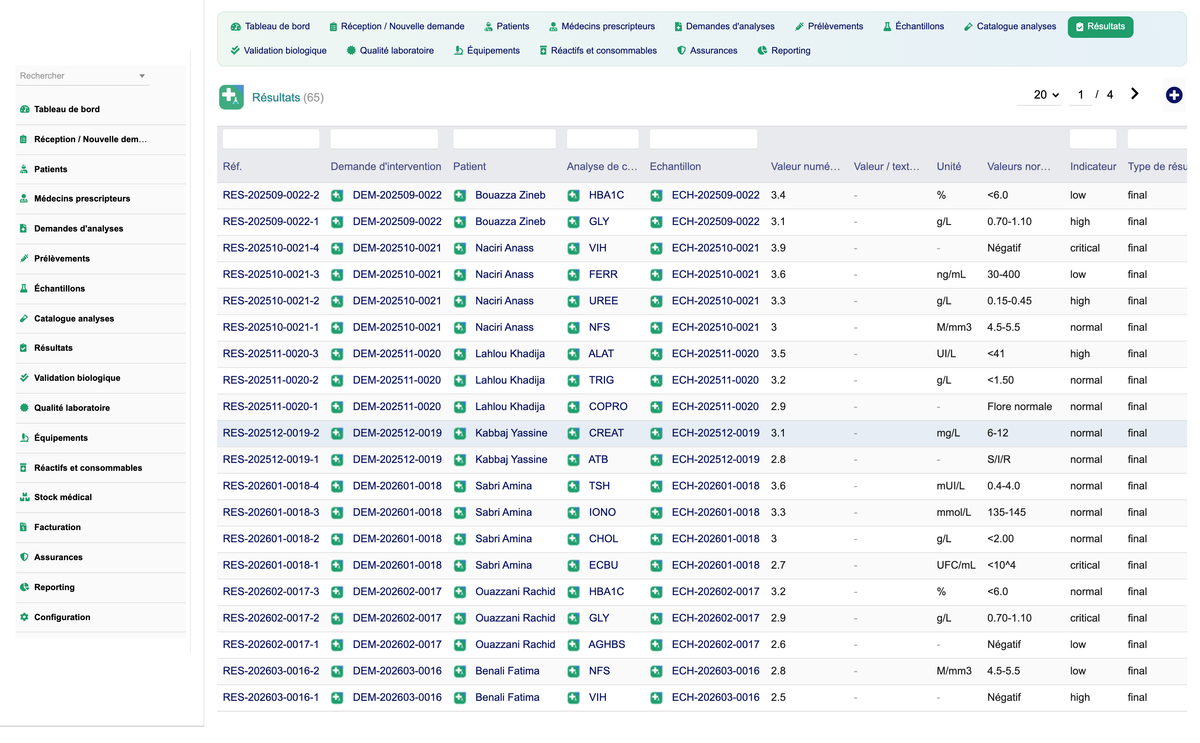 DoliResources - Dolibarr - 11_results