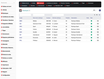 DoliResources - Dolibarr - 11_rubrics_list_55ddb097-3e07-44d6-a16a-236b7c807731