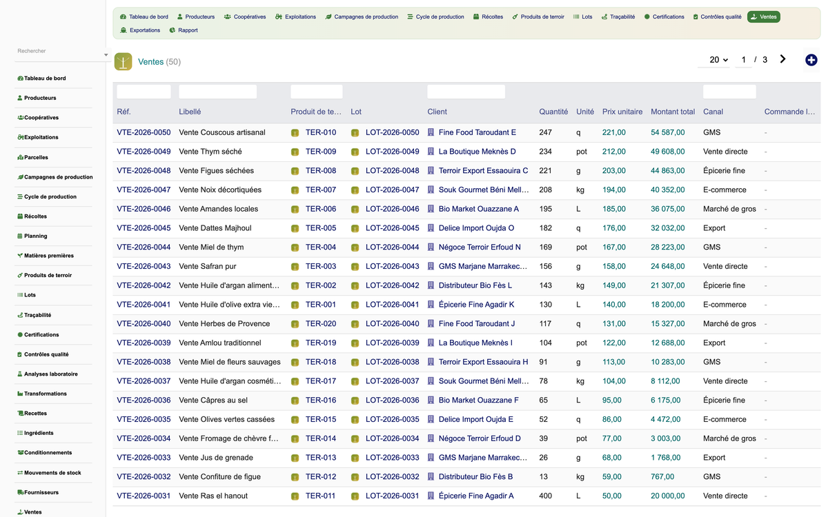 DoliResources - Dolibarr - 11_sales