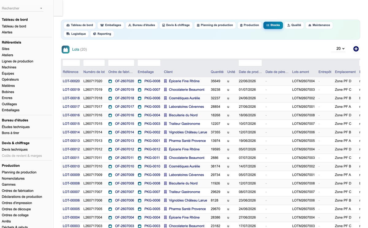 DoliResources - Dolibarr - 11_stocks_lots