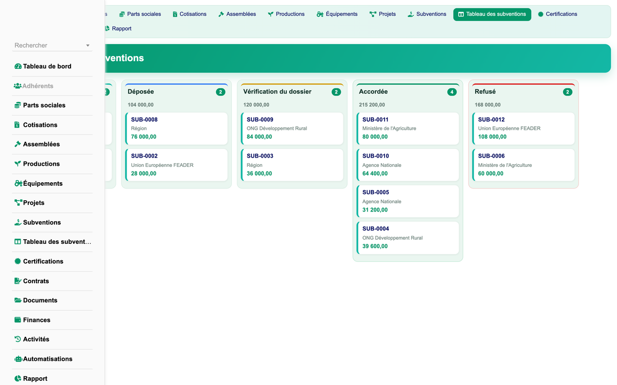 DoliResources - Dolibarr - 11_subsidy_board_kanban